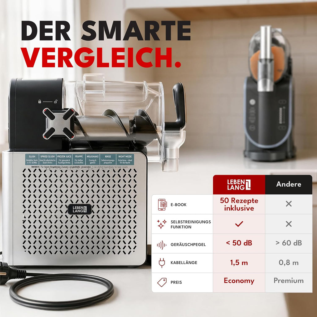 LEBENLANG LBP3312 Slush Maschine 2L, 5-in-1, QuickFreeze, LED-Touchscreen, Auto-Clean, Schwarz